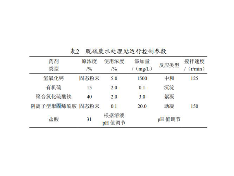 石灰石-石膏湿法脱硫废水处理技术